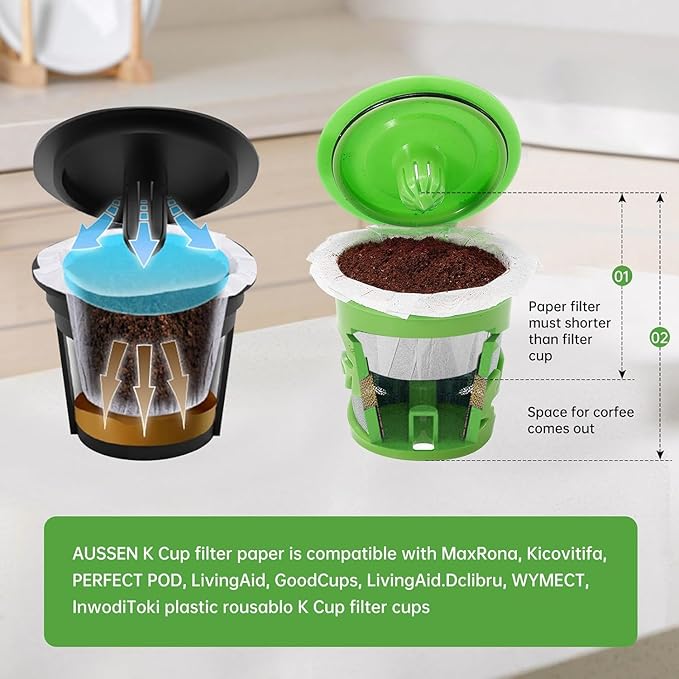 Aussen Disposable Coffee Paper Filters Replacement Kerig Filter Fit All Keurig Single Serve Filter Brands Compatible with Reusable Single Serve Pods Keurig Coffee Maker (White, 300pcs)