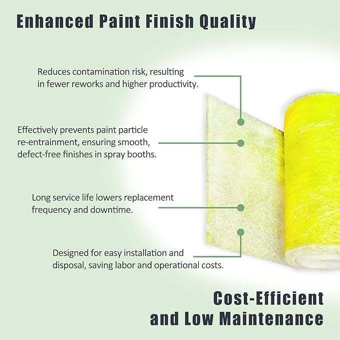 Fiberglass Paint Booth Filter Roll, for Spray Booth 22-Gram Yellow 200ft (36" x 200ft)