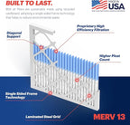 BNX TruFilter 14x20x1 Air Filter MERV 13 (6-Pack) - MADE IN USA - Electrostatic Pleated Air Conditioner HVAC AC Furnace Filters for Allergies, Pollen, Mold, Bacteria, Smoke, Allergen, MPR 1900 FPR 10