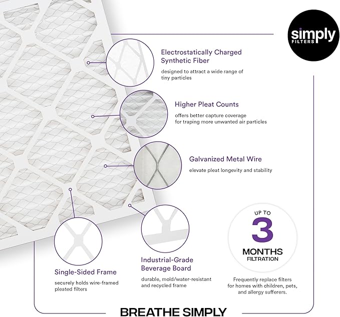 Simply 20x25x4 Air Filter, MERV 13, 6 Pack, Furnace Air Filter for HVAC (Actual Size:19.5"x24.5"x3.63") DUST, Pet, & Allergy Control