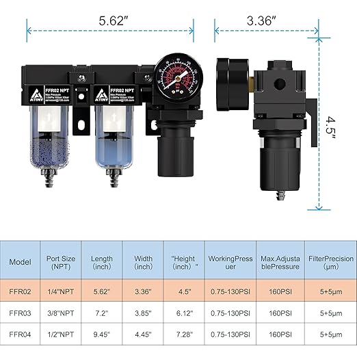 1/4" NPT Air Dryer for Compressor,Air Pressure Regulator Filter Combo,Air Compressor Filter Dryer,5 and 5 Micron Filter Cartridge,Semi-Auto Drain, Metal Bracket-Black