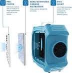 ALORAIR PureAiro HEPA Max 870 Air Scrubber 3-Stage Filtration Negative Machine Air Scrubber | Professional Water Damage Restoration for Air Cleaner |（Pack of 5）