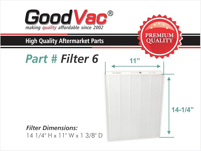 GoodVac Replacement to fit Oreck AirInstinct 75, 100, 108, 150, 200 HEPA Air Filter with Odor Absorber 2 Pack