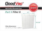 GoodVac Replacement to fit Oreck AirInstinct 75, 100, 108, 150, 200 HEPA Air Filter with Odor Absorber 2 Pack