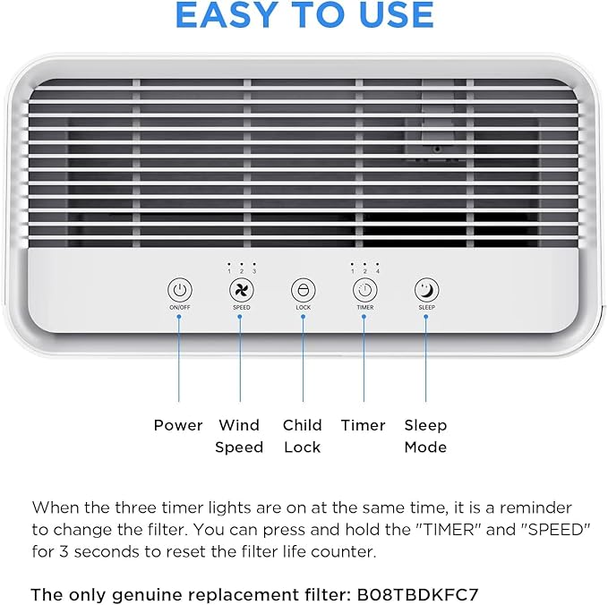 MOOKA H13 True HEPA Air Purifier Replacement Filter With Activated Carbon 4-in-1 For Large Room Filter Allergies Pollen Smoke Dust Pet Dander VOC