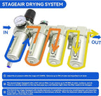 3/4" NPT Industrial Grade 4 Stage Air-Dryer-for-Compressor, Air-Compressor-Water-Separator-System for Plasma Cutter and Paint Spray, 2Filter&2Dryer system,Auto Drain