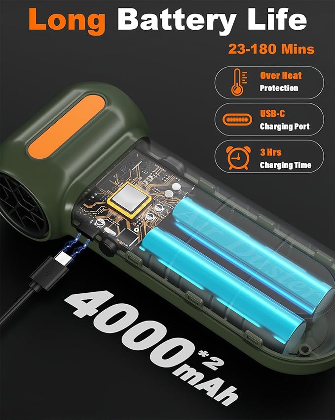 Powerful 2-in-1 Compressed Air Duster & Handheld Car Vacuum Cleaner with LED Light & 4-Gear Adjustable 150KRPM Brushless Motor, Rechargeable Cordless Mini Blowe for Car, Home, PC (2-in-1 Green)
