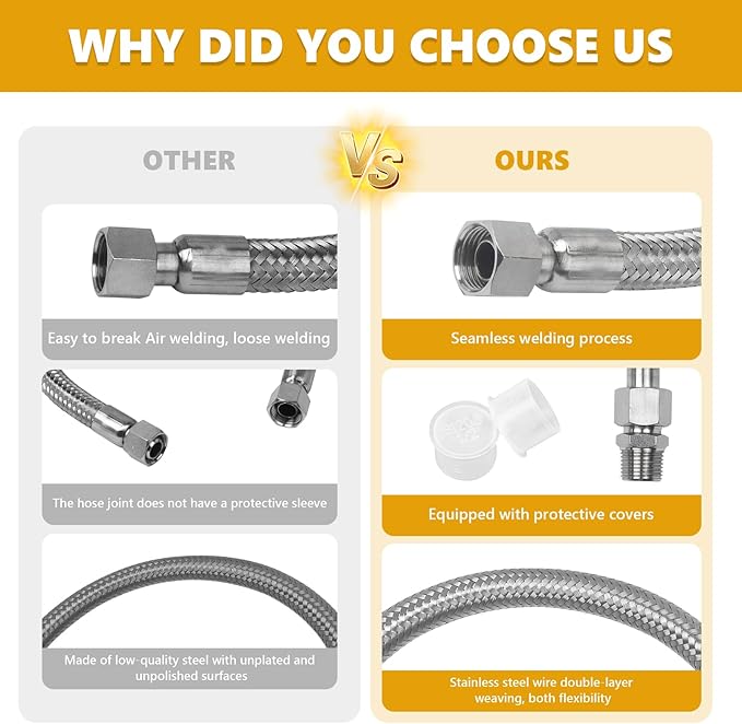 20 Inch 3/4 Inch Industrial Grade Compressor Jumper hose Kit,Air Hose for Compressed Air Piping System With Two 3/4" NPT Male parts (450 PSI &750°F),Flexible Stainless Steel Metal Hose ﻿