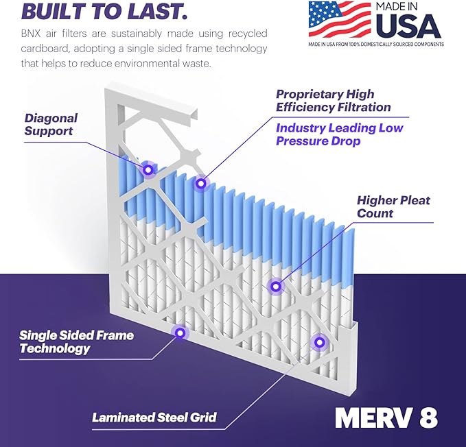 BNX TruFilter 16x20x1 Air Filter MERV 8 (4 Pack) - MADE IN USA – Dust & Pet Defense Electrostatic Pleated Air Conditioner HVAC AC Furnace Filters for Dust, Pet, Mold, Pollen MPR 600 – 700 & FPR 5