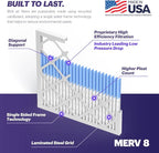 BNX TruFilter 16x25x1 Air Filter MERV 8 (12-Pack) - MADE IN USA – Dust & Pet Defense Electrostatic Pleated Air Conditioner HVAC AC Furnace Filters for Dust, Pet, Mold, Pollen MPR 600 – 700 & FPR 5