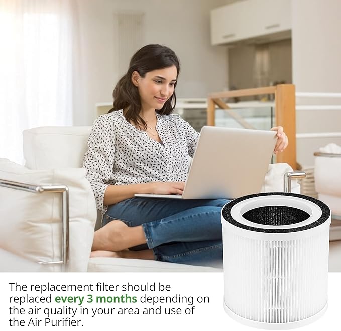 2 Pack BREEVA A1 Filter Replacement Compatible with TCL BREEVA A1/A1W Air Purifiers, Replacement part # Breeva A1F【Not Fit for TCL Breeva A1C/A2/A3/A5 Air Purifiers】