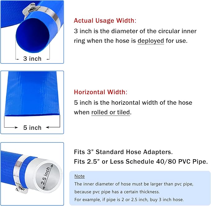 DAVCO 3" x 25 ft Pool Backwash Hose, 3” Diameter and 5” Flat Wide Heavy Duty Reinforced Blue PVC Lay Flat Water Discharge Pump Hoses For Swimming Drain Pools and Clean Filters,with 1 Clamp