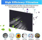 Carbon Activated Air Filter, 16"x48" Cut to Fit Carbon Filter Charcoal Sheet Replacement Charcoal Pad for Air Purifiers Window AC Vent Range Hood