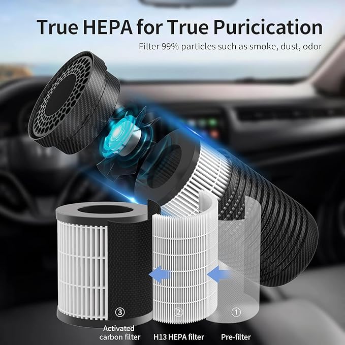 QUEENTY Car Air Purifier, Air Purifier for Car with True HEPA Filter, H13 HEPA Filter Clean Air 99.97% of Dust,Portable Car Accessories for Traveling,Vehicle Use(Carbon Fiber)