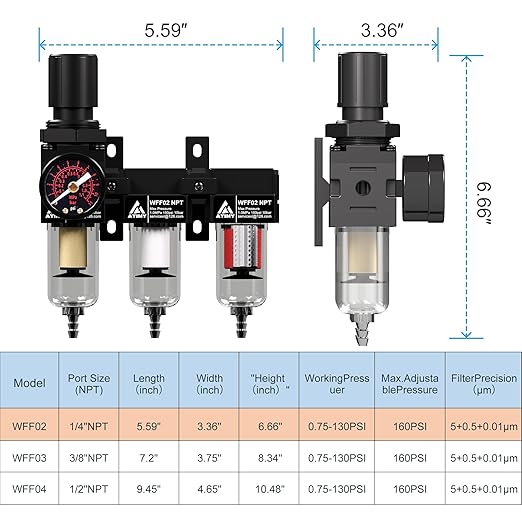 3 Stage Air Dryer 1/4" NPT,Air Dryer System Air Compressor Filter Dryer,5 &0.5 &0.01 Micron Filter Cartridge,Semi-Auto Drain, Metal Bracket-Blue
