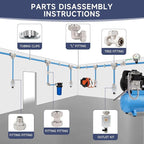 3/4 Air Outlet Kit for 3/4 Inch Shop Air Line Kit, with 1/2 Inch NPT Outlet Port, Equipped with Straight Air Piping Fittings and Ball Valve