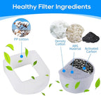 Cat Water Fountain Filter, Pre-Sponge Pet Fountain Filter & Replacement Carbon Filters Fit for Petsafe for Drinkwell Fountain-Gallon Avalon Pagoda Seascape Seaside Pet Fountains 8+8Pack