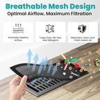 Efforest Floor Vent Covers Magnetic - 6 Pack Air Vent Filters Mesh Screen Dust Filter Vent Register Deflectors for Home HVAC AC Grilles & RV Vents - Strong Hold Washable (4x10 inch)