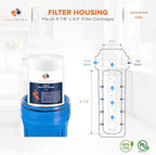 Aquaboon 5 Micron 10 x 4.5 Well Water Sediment Filter Replacement Whole House Water Filter Cartridge Compatible with DGD-5005, WFHD13001B, 6-Pack
