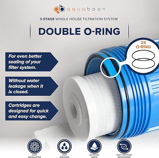 Aquaboon 3-Stage Whole House Water Filter System with 5 Micron 10x4.5 House Water Purification 2 Reducing Sediment and Carbon Chlorine Reduction Filter, Pressure Gauge, Wrench, Bracket
