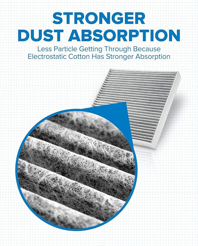 PHILTOP Cabin Air Filter w/Activated Carbon, Compatible with CF10734 Kia Sorento 2003, 2004, 2005, 2006, 2007, 2008, 2009, Premium Activated Carbon Filter Up Dust Pollen Odor, Pack of 4