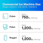 3M Water Filtration Replacement Cartridge for Commercial Ice Maker Machines HF20-S for High Flow Series ICE120-S, Reduces Sediment, Microplastics, Chlorine Taste and Odor, Cysts, Inhibits Scale