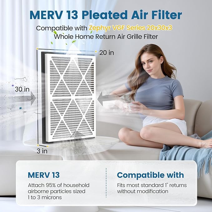 20x30x3 MERV 13 Air Filter Compatible with Zephyr VGF Series 20x30x3 Whole Home Deep Pleated Return Air Grille Filter, MERV 13 Air Filtration System, White 1 Pack