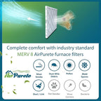 20x20x1 Air Filters | AirPurete AP-3M20201 HVAC AC Furnace Air Filters | Actual Size: 19.50" x 19.50" x 0.75" | MERV 8, MPR 600 (Pack of 4)