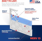 BNX TruFilter 14x25x1 Air Filter MERV 13 (4-Pack) - MADE IN USA - Electrostatic Pleated Air Conditioner HVAC AC Furnace Filters for Allergies, Pollen, Mold, Bacteria, Smoke, Allergen, MPR 1900 FPR 10