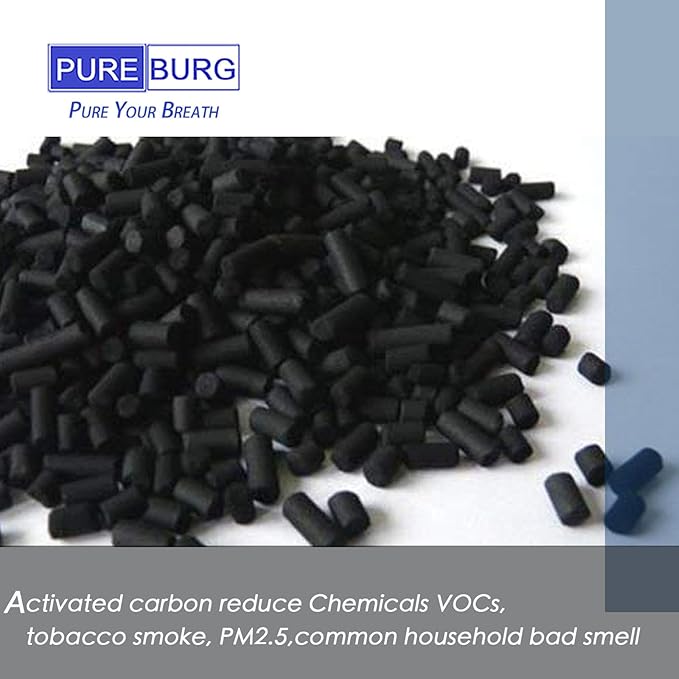 PUREBURG SDL-30P Replacement Filter Compatible with Shinco SDL 30 Pint Dehumidifier,2-Pack Activated Carbon Filter VOCs Odor Clean