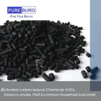 PUREBURG SDL-30P Replacement Filter Compatible with Shinco SDL 30 Pint Dehumidifier,2-Pack Activated Carbon Filter VOCs Odor Clean
