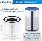 2 Pack BREEVA A1 Filter Replacement Compatible with TCL BREEVA A1/A1W Air Purifiers, Replacement part # Breeva A1F【Not Fit for TCL Breeva A1C/A2/A3/A5 Air Purifiers】