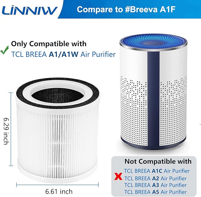 2 Pack BREEVA A1 Filter Replacement Compatible with TCL BREEVA A1/A1W Air Purifiers, Replacement part # Breeva A1F【Not Fit for TCL Breeva A1C/A2/A3/A5 Air Purifiers】