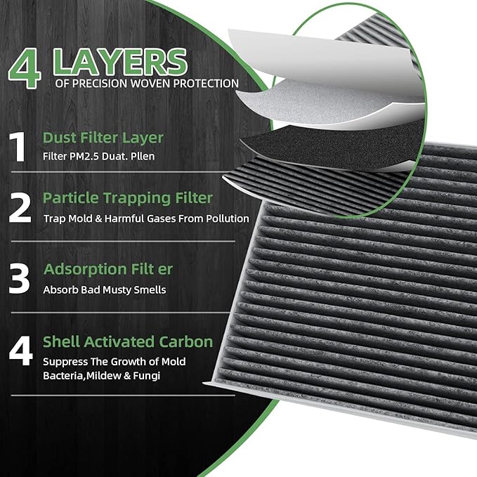 CF11811 Mazda Cabin Air Filter With Activated Carbon - Compatible with CX5 (2013-2024), 6 (2014-2021), 3 (2014-2018)