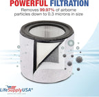 True HEPA + Carbon + Pre-Filter Replacement for AFHZ2000-01 | Fits TruSens Z-2000 Medium Air Purifier -360� 3-Stage - (2-Pack) by LifeSupplyUSA