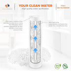 Aquaboon 5 Micron 20 x 4.5 Sediment, Iron & Manganese, CTO Whole House Water Filters Replacement Cartridges Set for 3-Stage Water Filter System 2 Pack