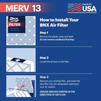 BNX TruFilter 12x24x1 Air Filter MERV 13 (4-Pack) - MADE IN USA - Electrostatic Pleated Air Conditioner HVAC AC Furnace Filters for Allergies, Pollen, Mold, Bacteria, Smoke, Allergen, MPR 1900 FPR 10