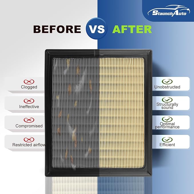 Engine and Cabin Air Filter Combo for 2022-2026 Toyota Tundra 3.5L, 2023-2026 Sequoia 3.5L Air Filter Replacement #17801F4010 87139-50110 Car Accessories 3 Pack