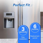 ICEPURE RFC6600A Refrigerator Water Filter Replacement for 4396841, EDR3RXD1, Everydrop® Filter 3, 4396710, Kenmore® 9030, 9083, 46-9083, 46-9030, 2PACK