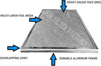 Air Filter Factory Replacement For EAC1620, R0-0855 Aluminum Furnace HVAC Pre/Post Filters 2-Pack