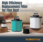POWERTEC DXVC6914 HEPA Cartridge Filter for DeWalt 6-16 Gal. Wet/Dry Vacuums, Shop Vac Filters for DXV09PA, DXV10S-QT, DXV09P-QTA, DXV06P-QT, DXV10P-QT Shop Vacuum, 1 Pack (75121)