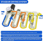1/2" NPT Industrial Grade 4 Stage Air-Dryer-for-Compressor, Air-Compressor-Water-Separator-System for Plasma Cutter and Paint Spray,2Filter&2Dryer System.Manual Drain
