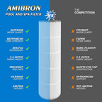 C-7459 Compatible with Jandy CL340, CV340 Filter Cartridge, Replaces Filbur FC-6405 FC-0800, PJAN85, Ultral-A8, A0557900, R0554500, Aladdin 18504, APCC7352, 4X85 sq.ft Pool Filter 4 Pack