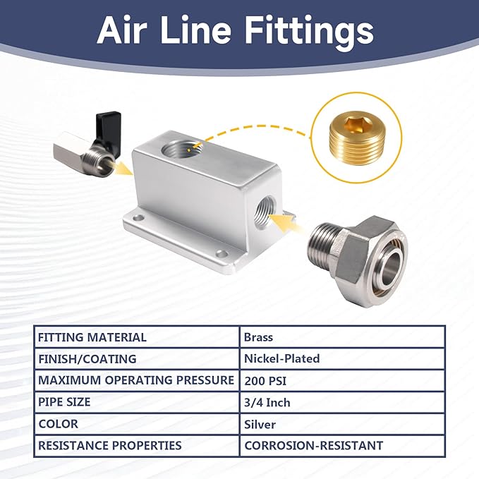 3/4 Air Outlet Kit for 3/4 Inch Shop Air Line Kit, with 1/2 Inch NPT Outlet Port, Equipped with Straight Air Piping Fittings and Ball Valve