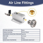 3/4 Air Outlet Kit for 3/4 Inch Shop Air Line Kit, with 1/2 Inch NPT Outlet Port, Equipped with Straight Air Piping Fittings and Ball Valve