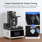 ANYCUBIC ABS-Like Resin 3.0, 3D Printer Resin with Enhanced Strength and Toughness, High Precision and Minimal Shrinkage, Wide Compatibility for All LCD Resin 3D Printers (Black, 2kg)