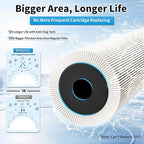 Under Sink Water Filter System, Reduce Heavy Metals/Chlorine/PFAS/PFOA/PFOS/Odor/Sediment, NSF/ANSI 42&53 Improve Taste, EZ Change Life Indication Mineral pH+ Under Sink Water Filter (Jumbo)