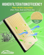Cabin & Engine Air Filter Fit for Explorer 11-19, Flex 10-19, Fusion 10-12,Police Interceptor 14-18, Taurus 09-19, Lincoln MKS 10-16, MKT 10-19 Replacement CF11176 CA10242 Car Accessories