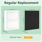 Replacement Filters b for Idylis AC-2125, AC-2126, IAF-H-100B, IAP-10-125, IAPC-40-140, IAP-10-150, IAP-10-050 Air Purifiers (2 Pack)
