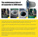 DB2074 DB2132Oil Separator Compatible, 15KW/20HP Replacement Part Element for Air Compressor Filter System